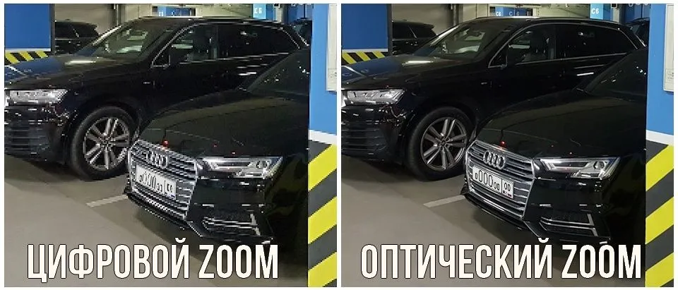 Камеры Fox с оптическим и цифровым увеличением