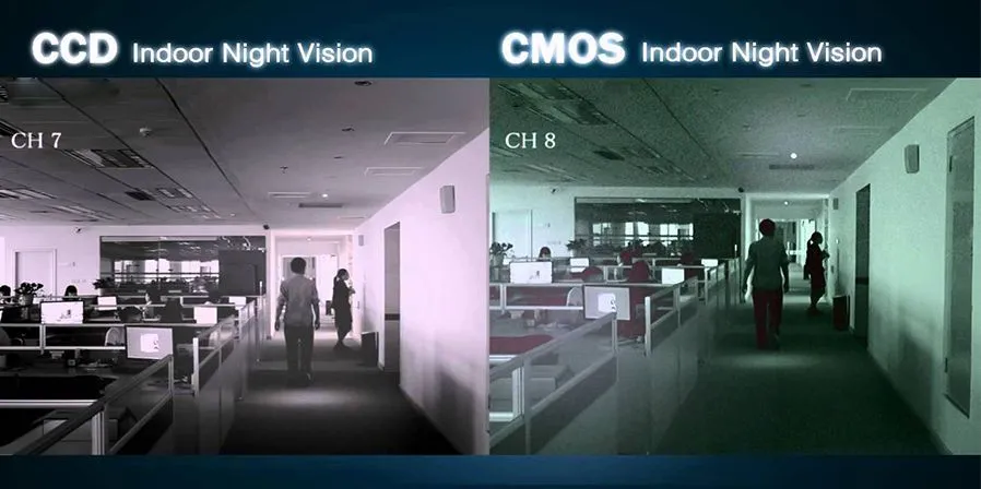 Сравнение CMOS и CCD сенсоров в камерах Uniview