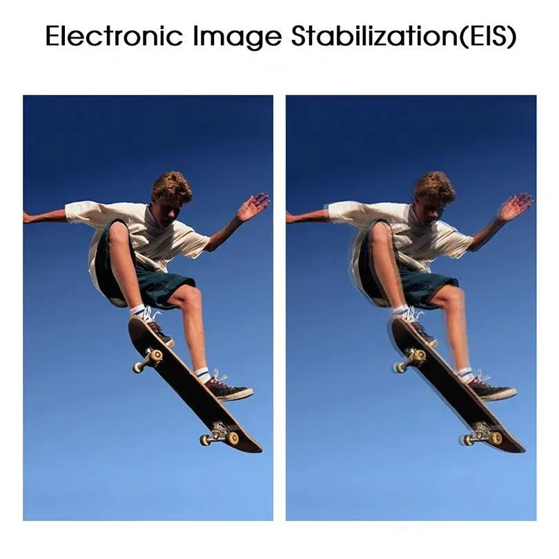 Совершенствование качества изображения с функцией электронной стабилизации (EIS) в камерах Dahua