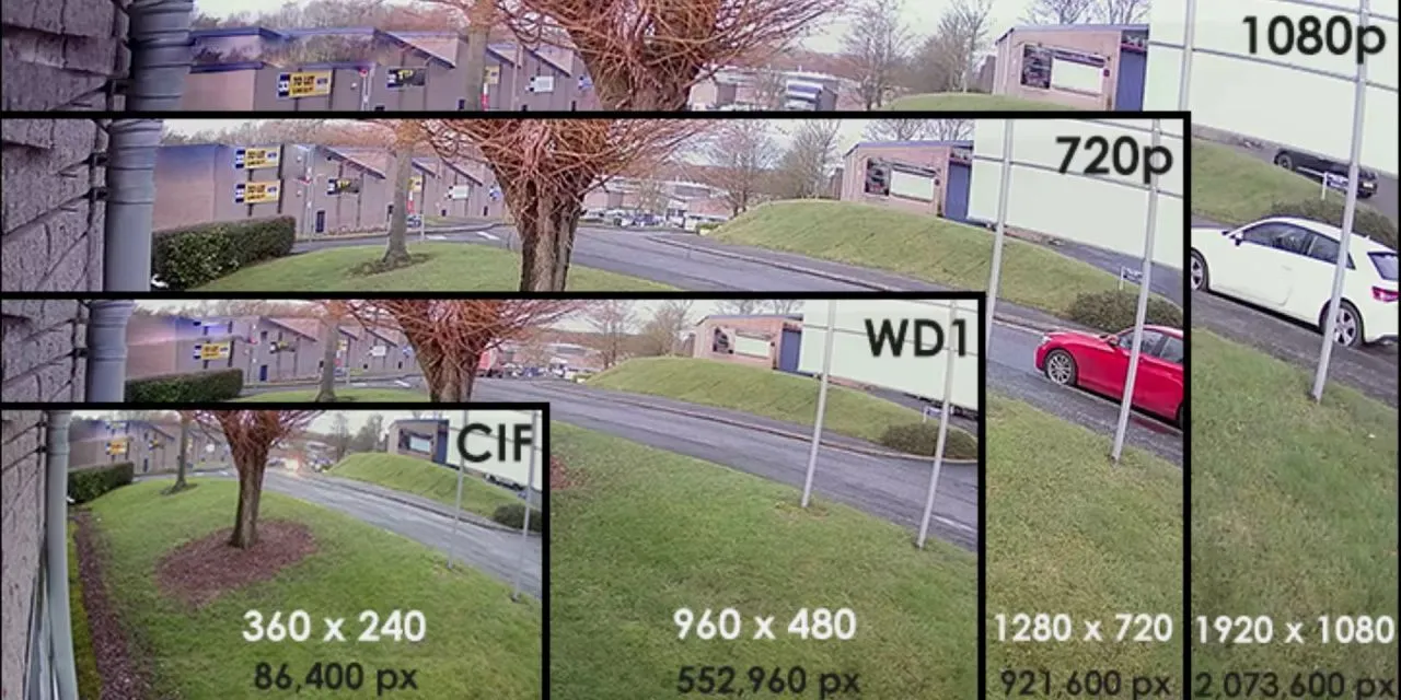 Как выбрать нужное разрешение камеры IFlow?