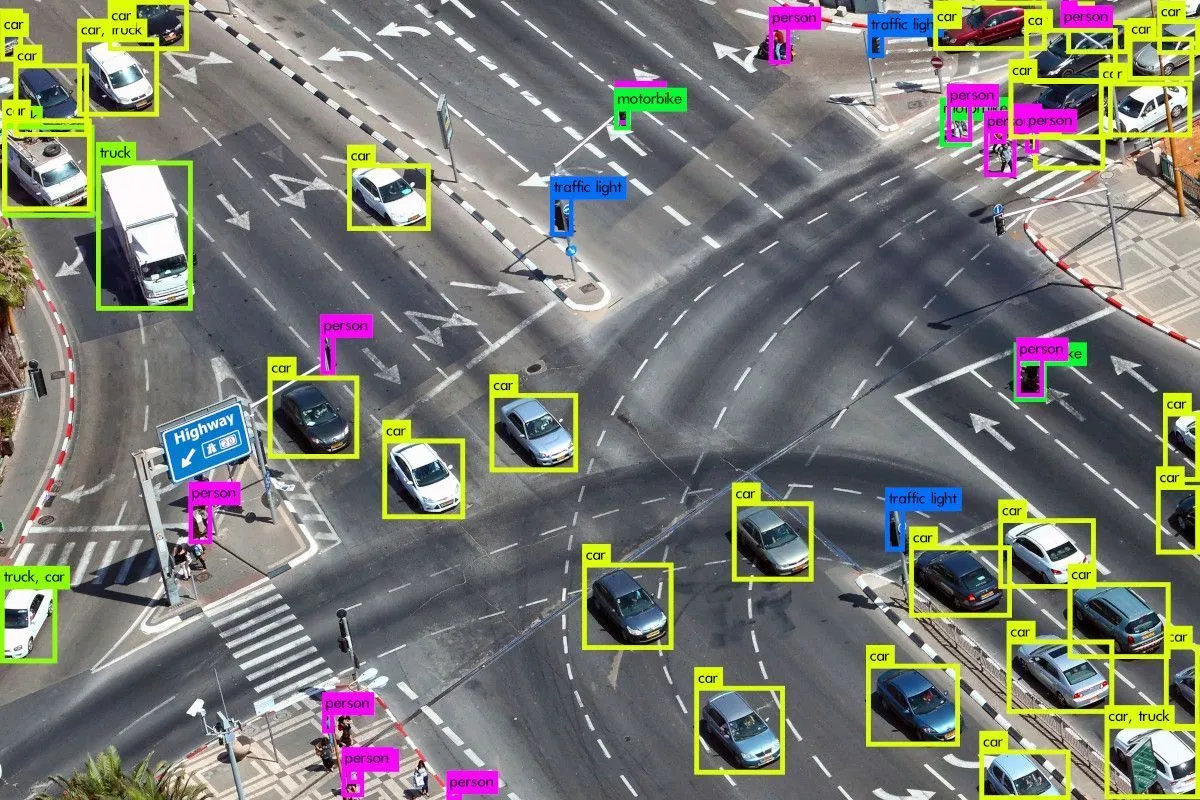 Влияние частоты кадров на детекцию движения в камерах Uniview