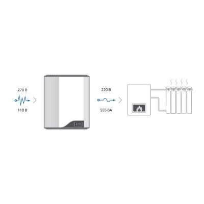 картинка Стабилизатор напряжения TEPLOCOM ST-555-И Space Technology от магазина Охранных систем и видеонаблюдения