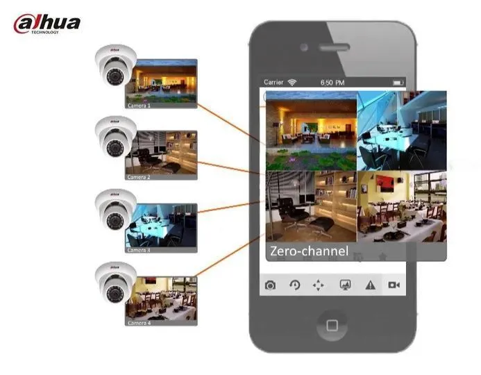 Мобильные приложения для управления камерами Dahua