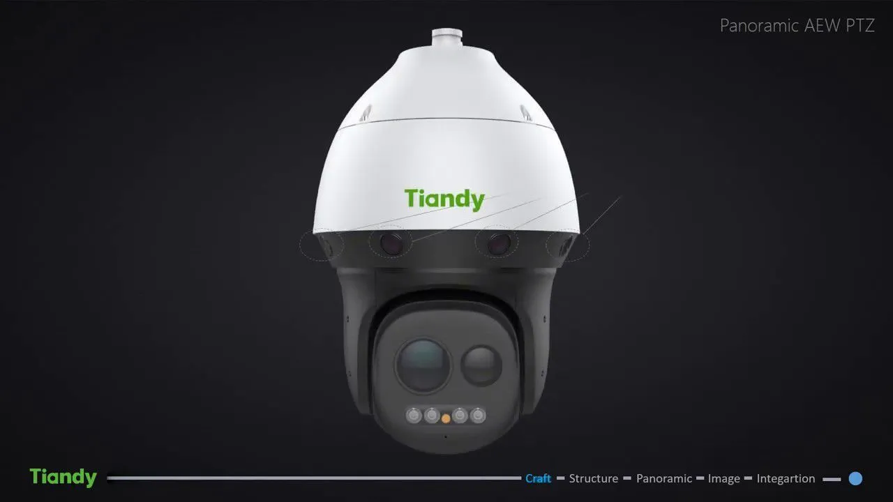 Настройки панорамирования (pan) на 360° в камерах Tiandy для торговых центров