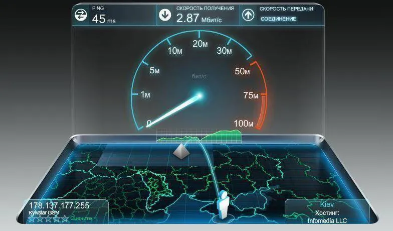 Какой должна быть скорость интернета для камеры видеонаблюдения IFlow?