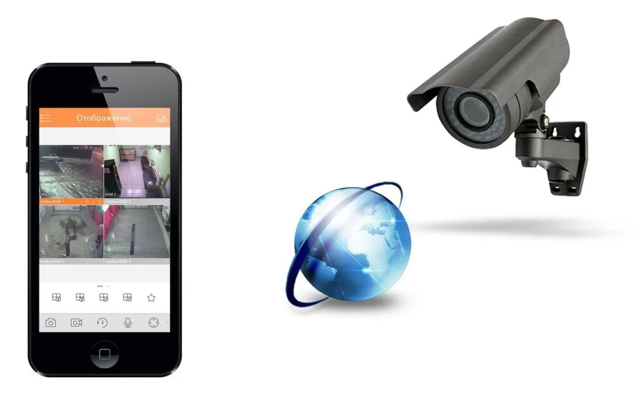 Особенности синхронизации камер видеонаблюдения IFlow с мобильным телефоном