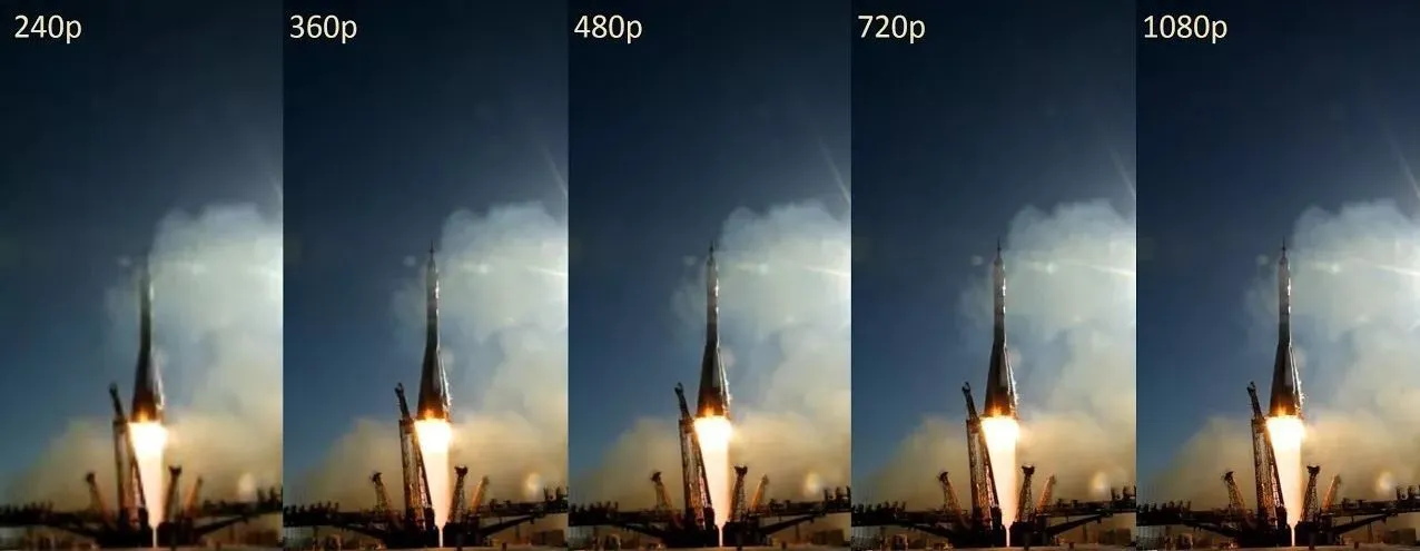 Качество видеоизображения при различном уровне увеличения в камерах Tiandy