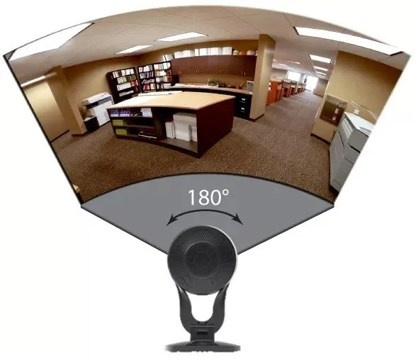 Узнать всю картину целиком: широкие углы обзора камер Fox