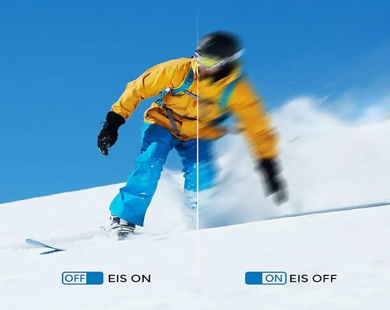 Эффективность электронной стабилизации изображения (EIS) в камерах Fox