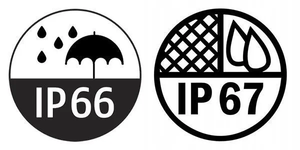 Класс защиты IP66/67: почему важно учитывать пылевлагостойкость камер Dahua?