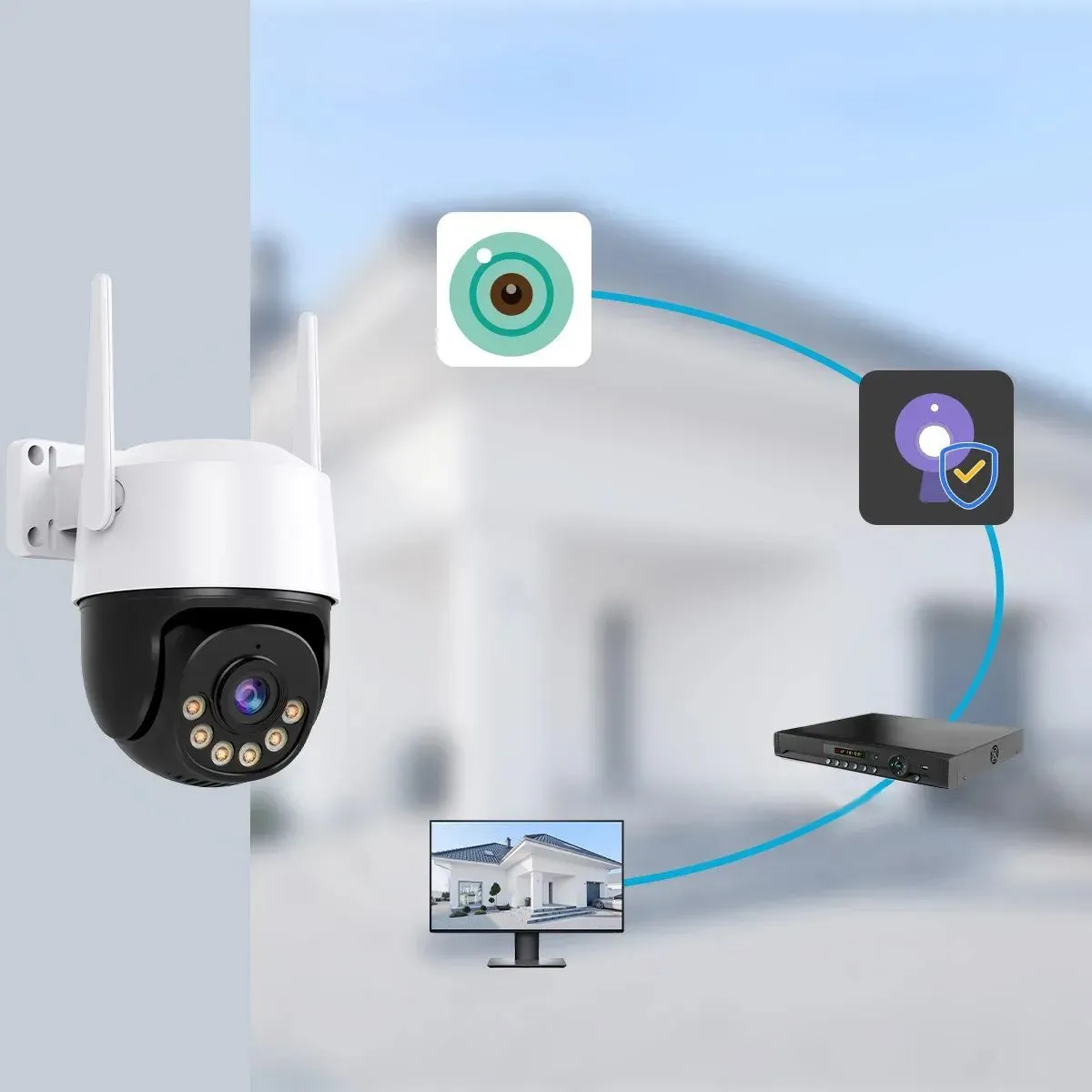 Как PTZ-функции улучшают контроль за территорией в камерах видеонаблюдения IFlow?