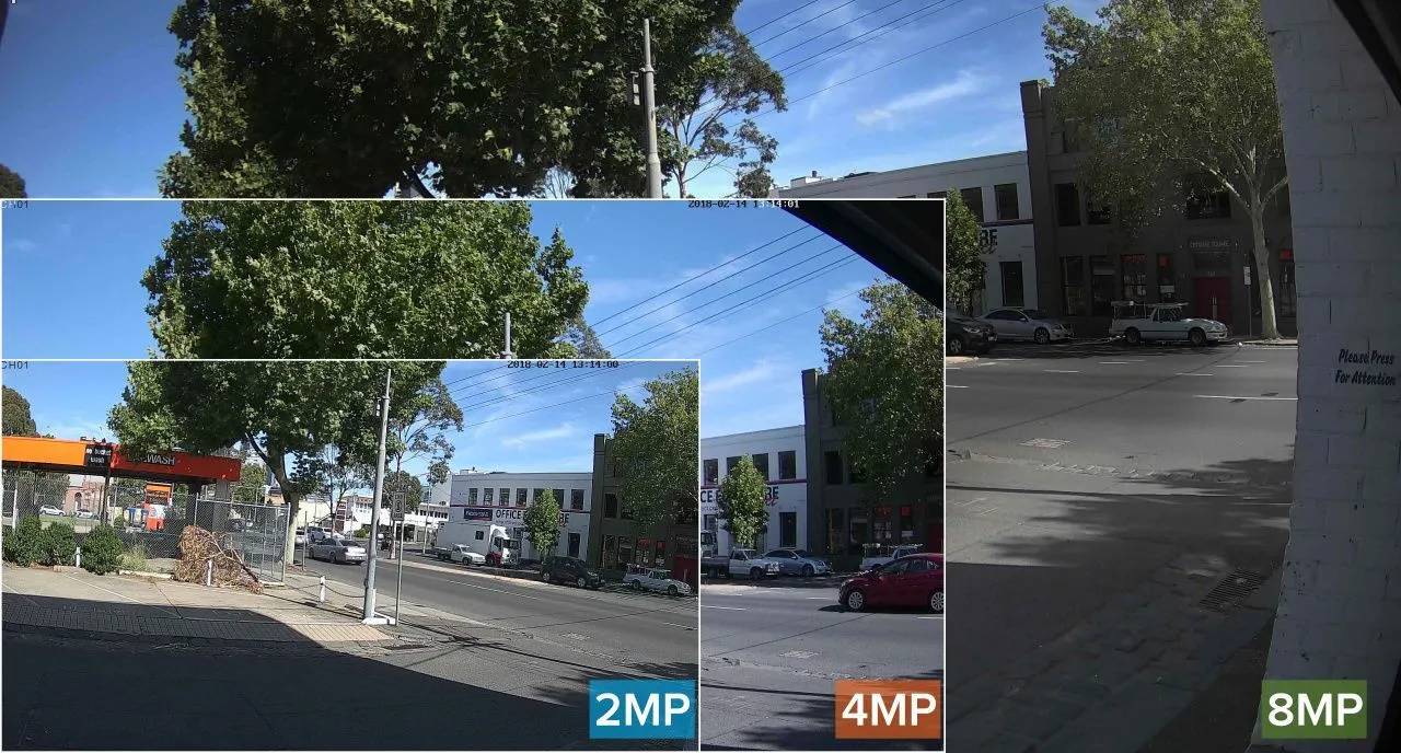 Разрешение и качество изображения камер видеонаблюдения Uniview