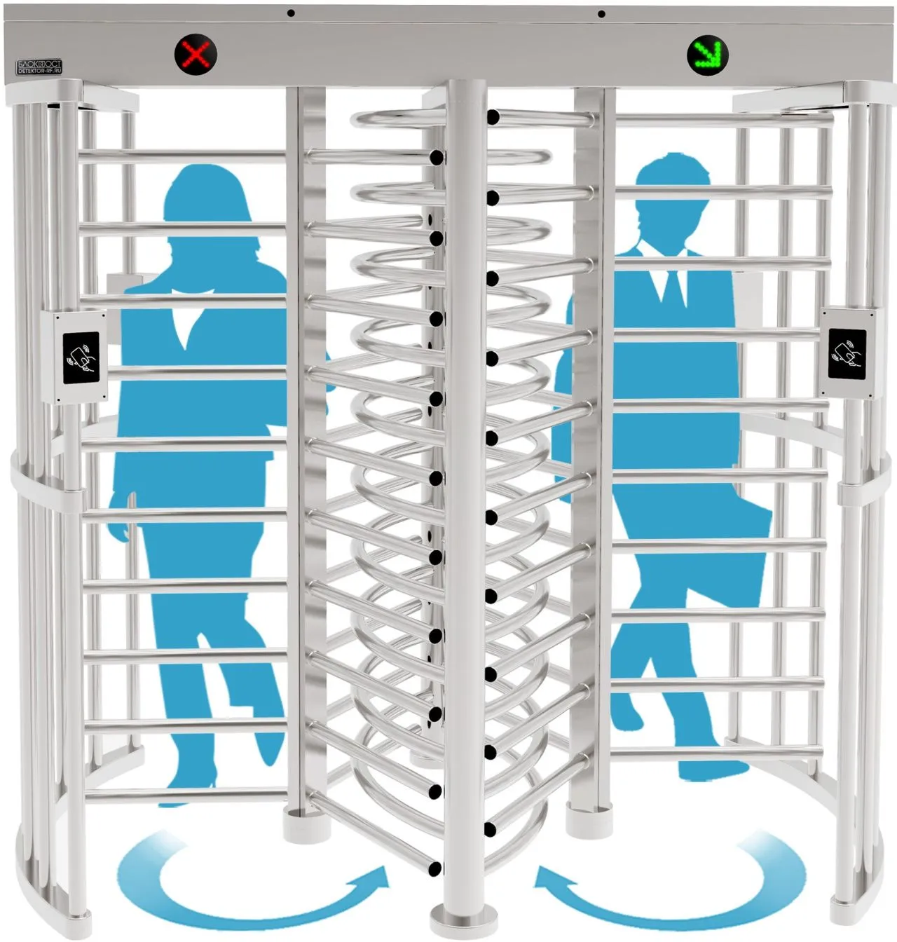 Полноростовые турникеты для проходной
