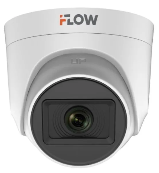 Как работает технология HDR в камерах IFlow?