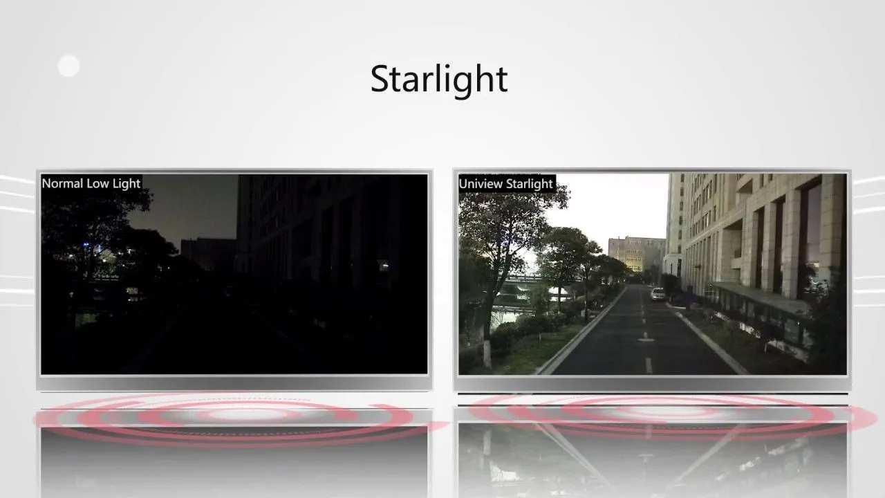 Starlight Technology в камерах IFlow: съёмка в условиях до 0.005 люкс