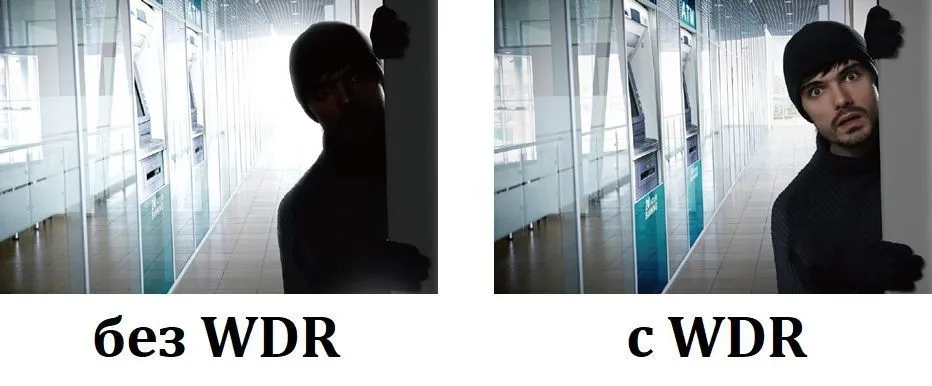 Применение технологии WDR (до 120 дБ) в камерах IFlow для видеонаблюдения в помещении