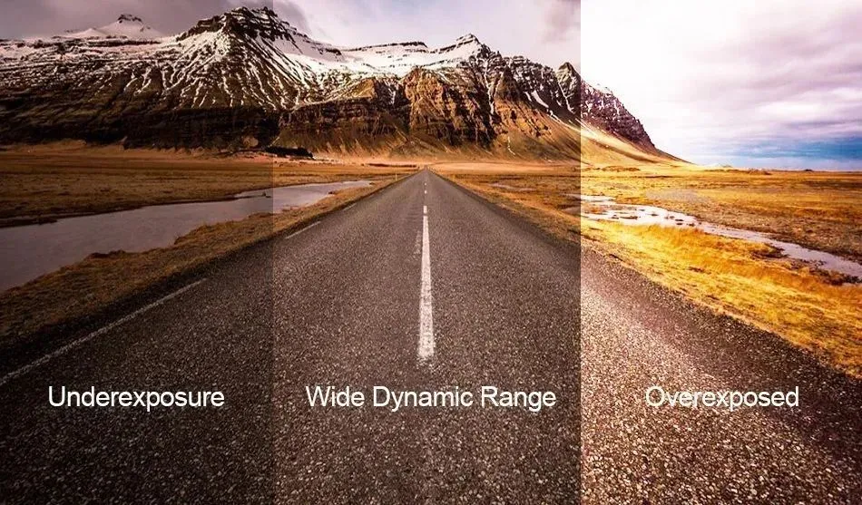 Как применять WDR (Wide Dynamic Range) в камерах IFlow для предотвращения пересвеченных и недоэкспонированных участков?