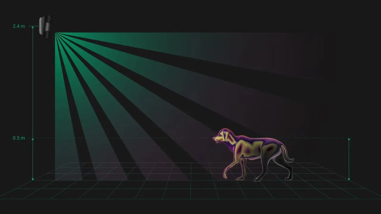 Детектор движения в фотоловушке Suntek — принцип работы и эффективность