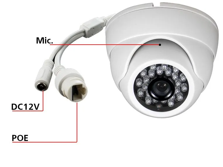 Какие камеры видеонаблюдения оборудованы микрофонами?