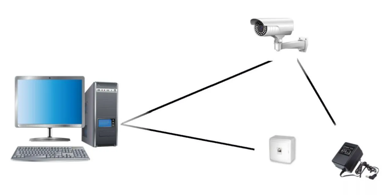 Практическое руководство по настройке удалённого доступа к камерам IFlow через мобильный телефон