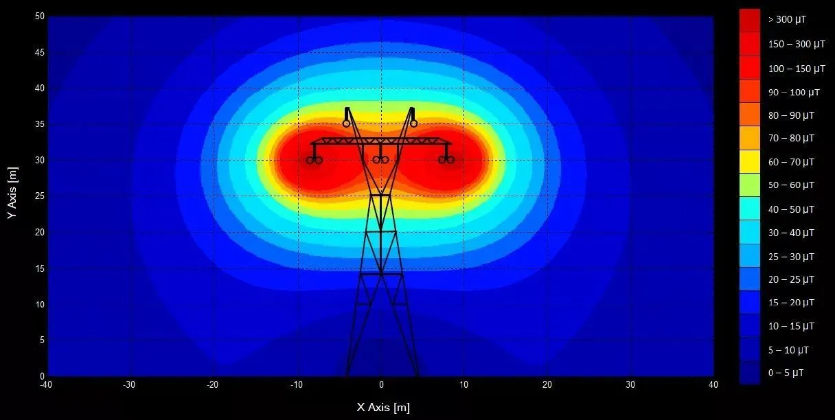 Работа камер Tiandy при сильных электромагнитных помехах