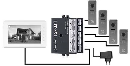 Встречайте коммутатор домофонии Tantos TS-КВП