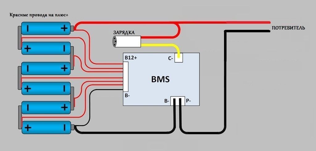 Принцип работы BMS системы управления батареями от Accura