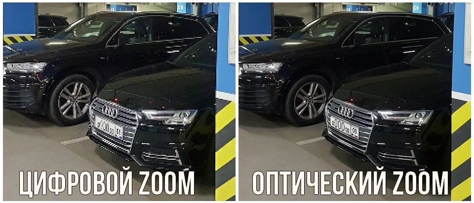 Камеры Fox с оптическим и цифровым увеличением