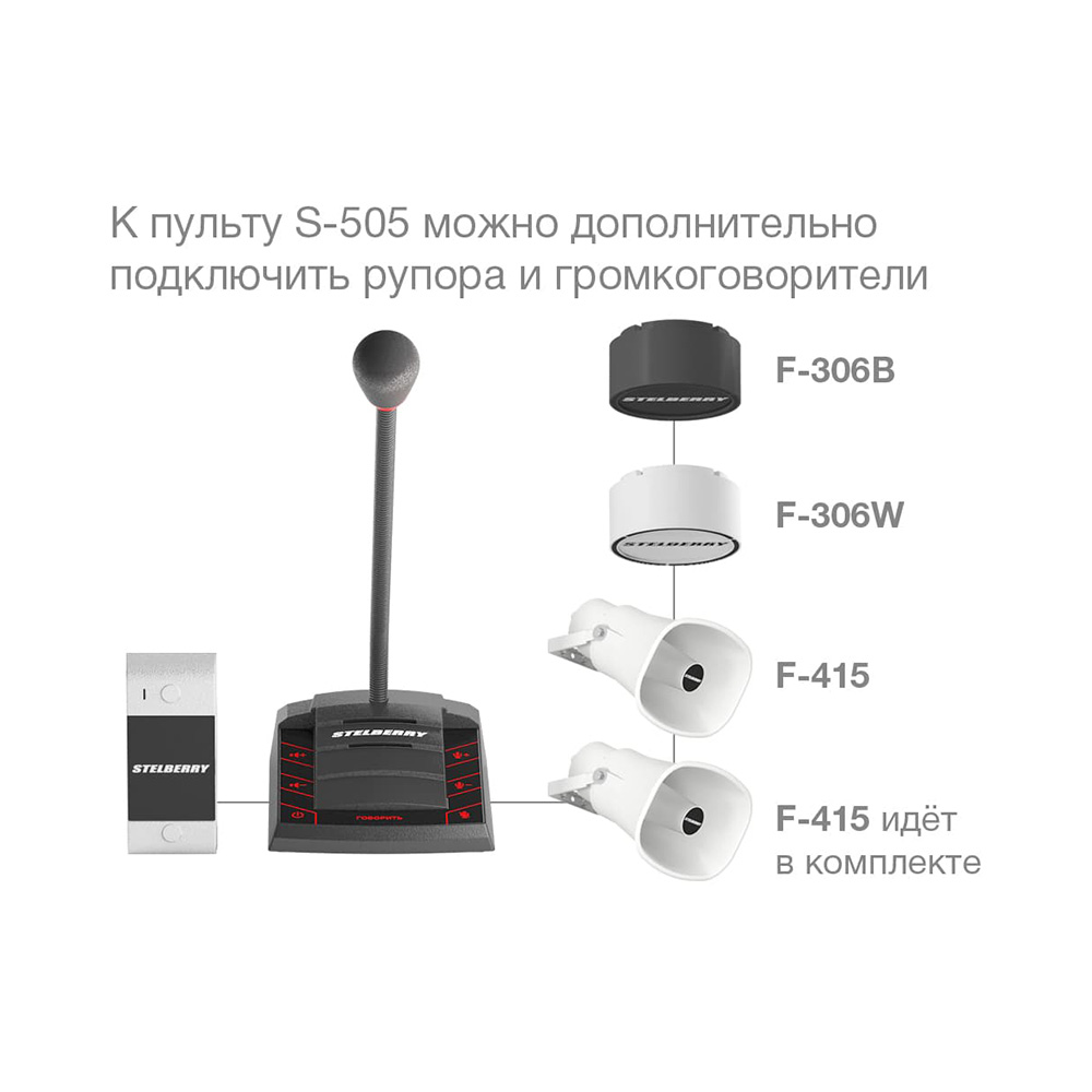 картинка S-505 — дуплексное переговорное устройство громкой связи от магазина Охранных систем и видеонаблюдения