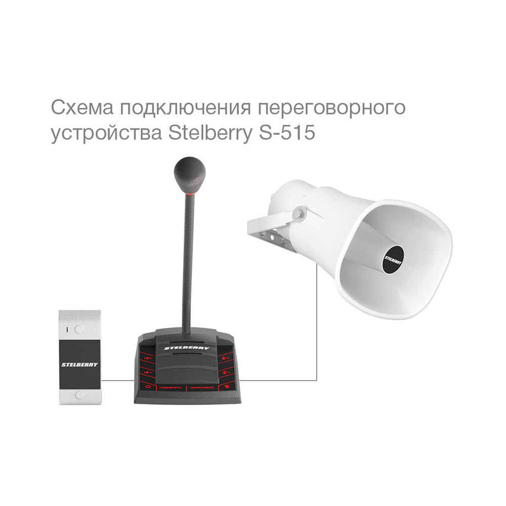 картинка S-515 — комплект устройства клиент-кассир для АЗС от магазина Охранных систем и видеонаблюдения