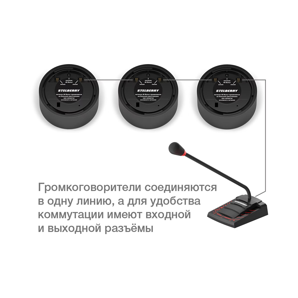 картинка F-306B — Потолочно-настенный громкоговоритель от магазина Охранных систем и видеонаблюдения