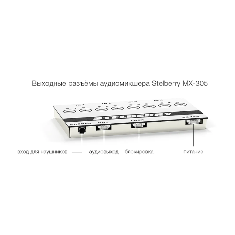 картинка MX-305 — аудиомикшер с сенсорным управлением от магазина Охранных систем и видеонаблюдения