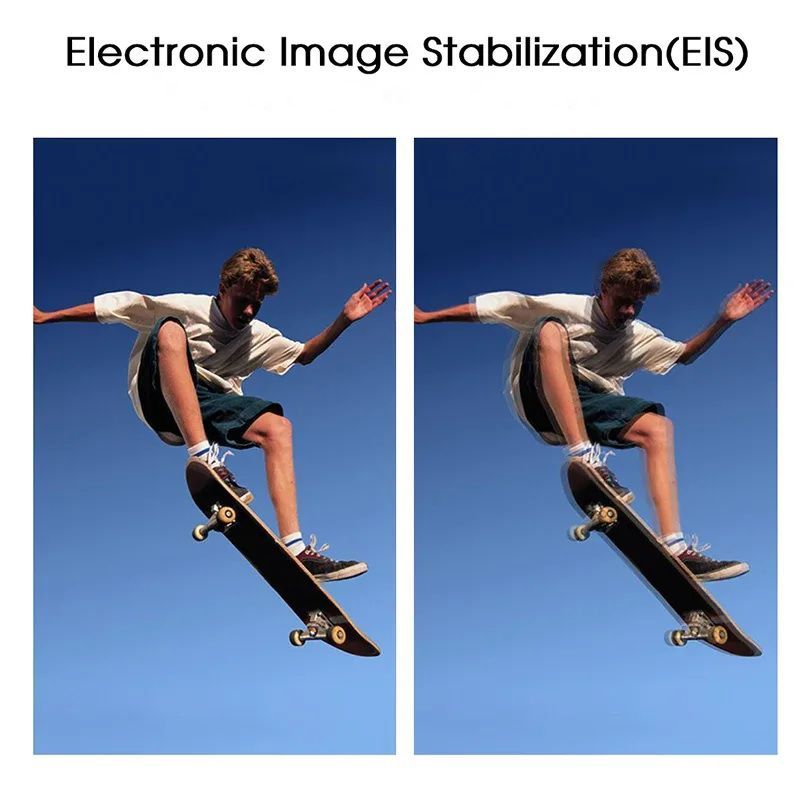 Совершенствование качества изображения с функцией электронной стабилизации (EIS) в камерах Dahua