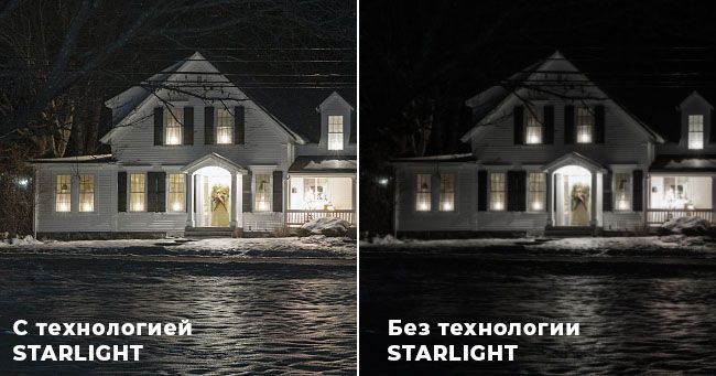 Создаём идеальную ночную съёмку с помощью Starlight Technology в камерах IFlow