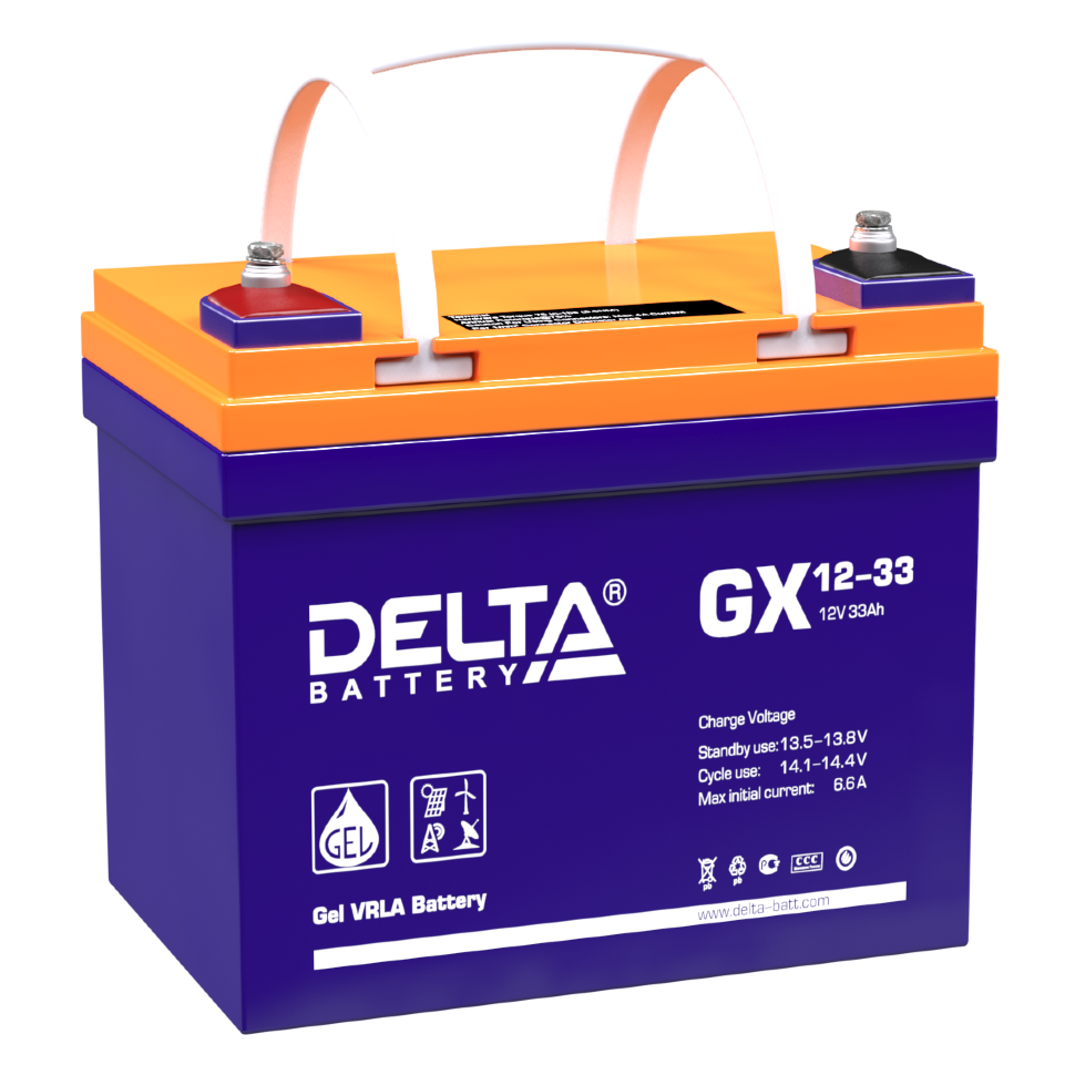 картинка DELTA battery GX 12-33 от магазина Охранных систем и видеонаблюдения