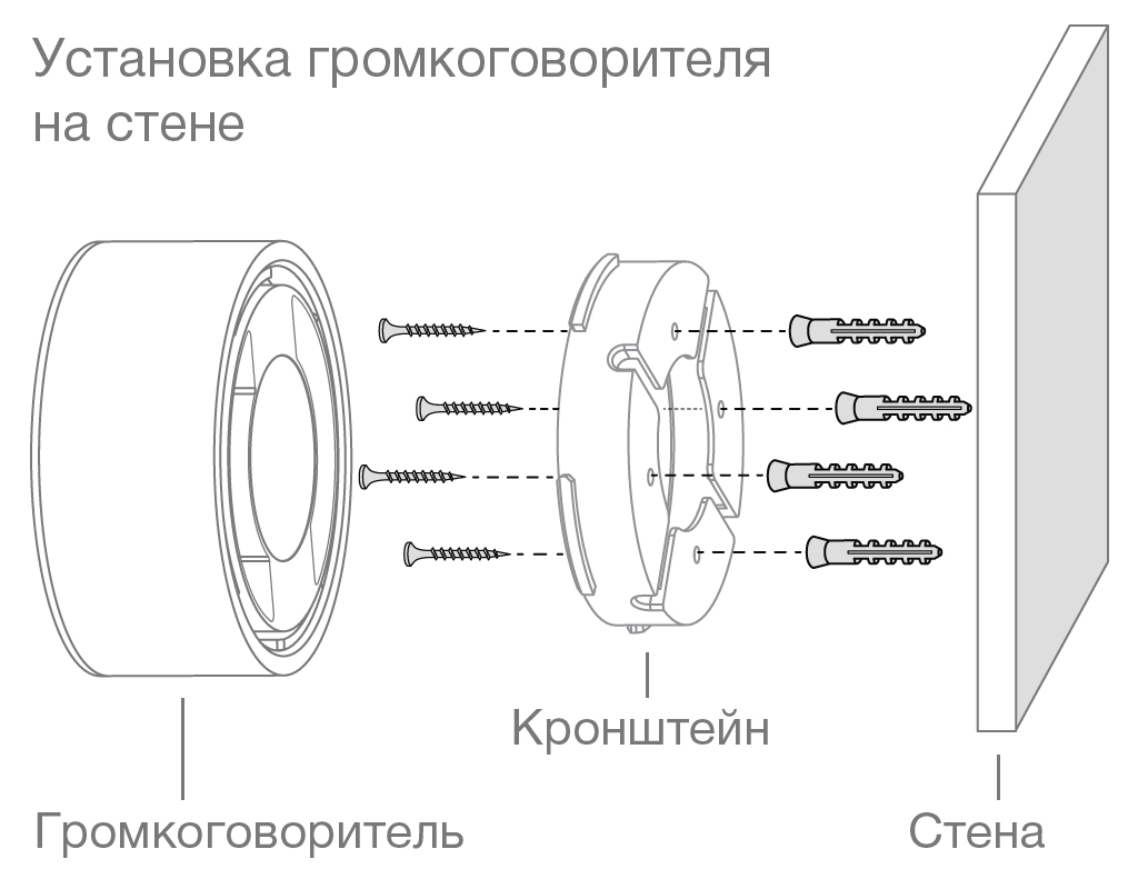 картинка Stelberry F-310B потолочно-настенный громкоговоритель от магазина Охранных систем и видеонаблюдения