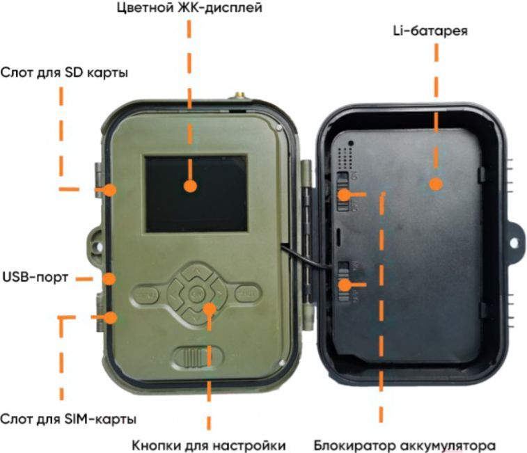 картинка Фотоловушка Suntek HC-940 Pro от магазина Охранных систем и видеонаблюдения