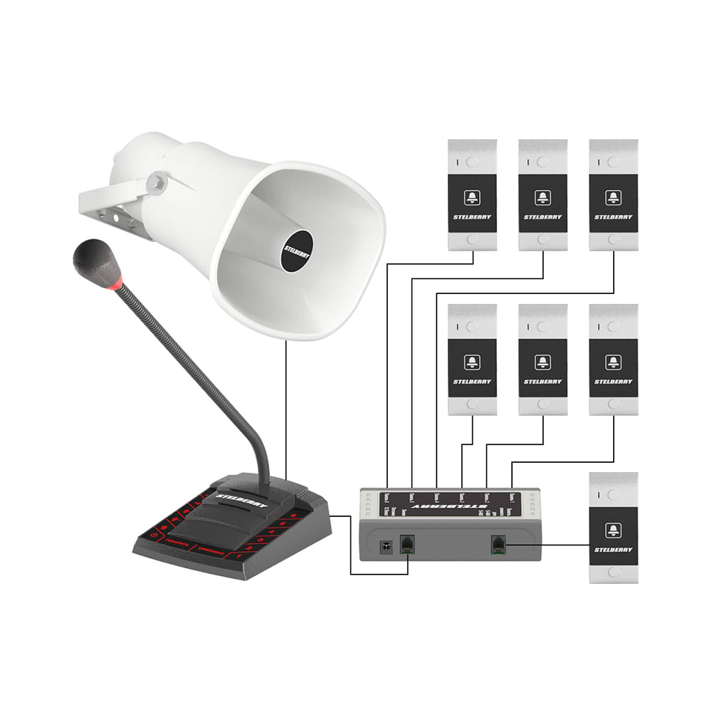 картинка S-665 — Комплект 1+6-канального переговорного устройства от магазина Охранных систем и видеонаблюдения