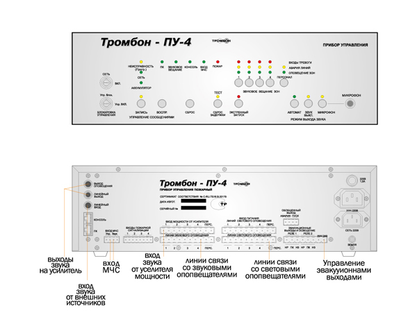 картинка Тромбон ПУ-4 прибор управления от магазина Охранных систем и видеонаблюдения