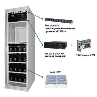 картинка SKAT-UPS 3000 SNMP от магазина Охранных систем и видеонаблюдения