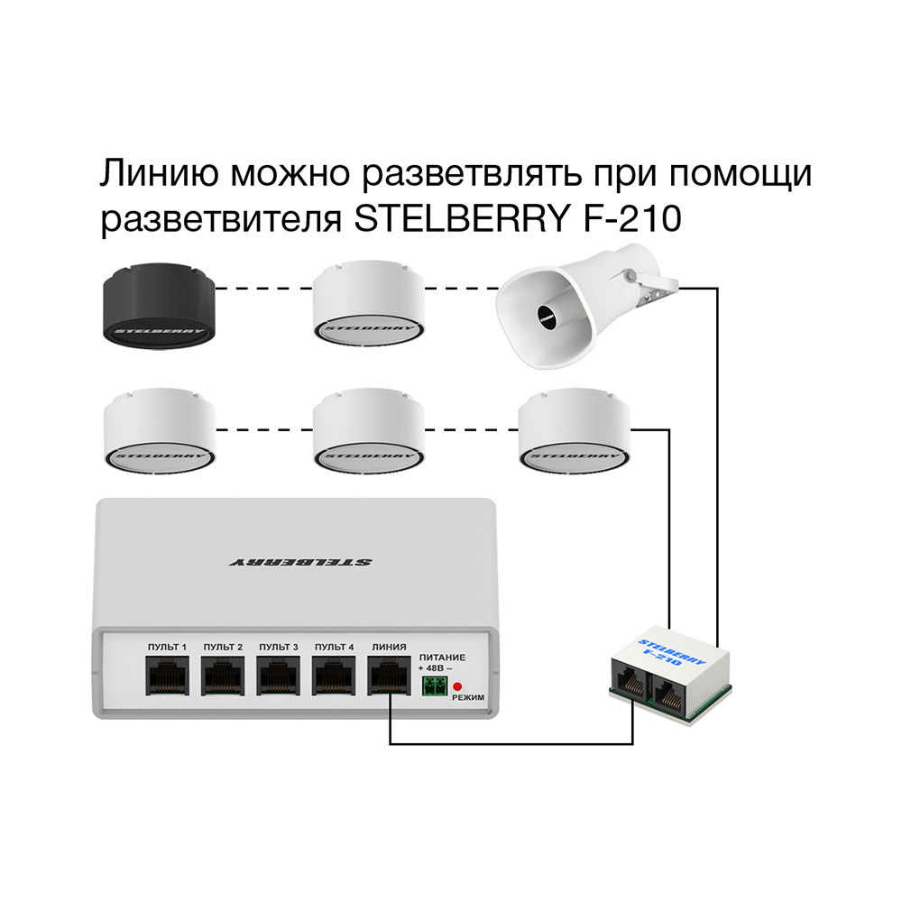 картинка F-200 — Коммутатор для системы громкого оповещения Антитеррор от магазина Охранных систем и видеонаблюдения