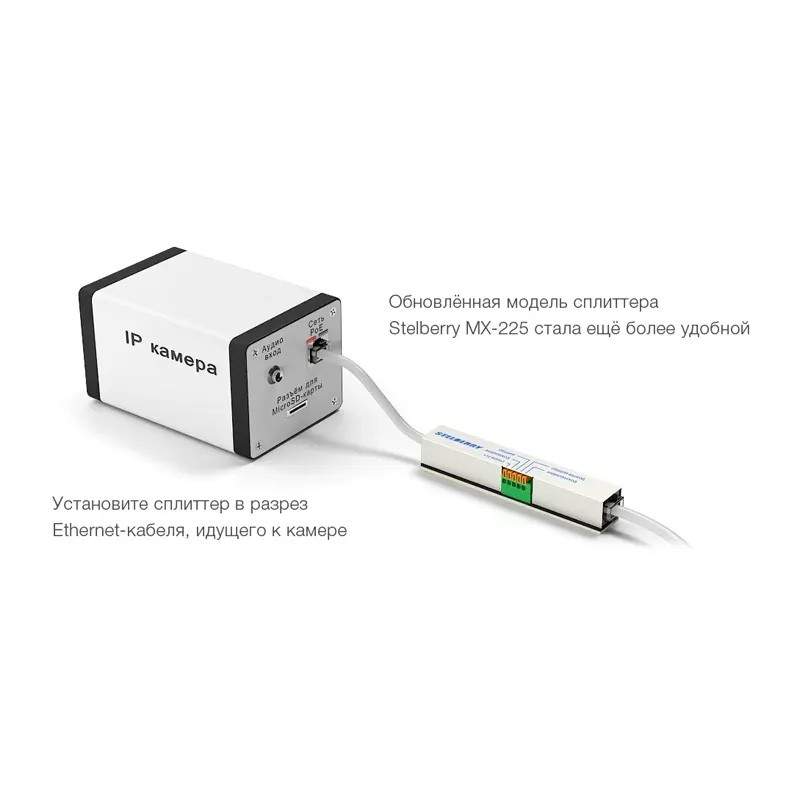 картинка MX-225 универсальный проходной PoE сплиттер от магазина Охранных систем и видеонаблюдения