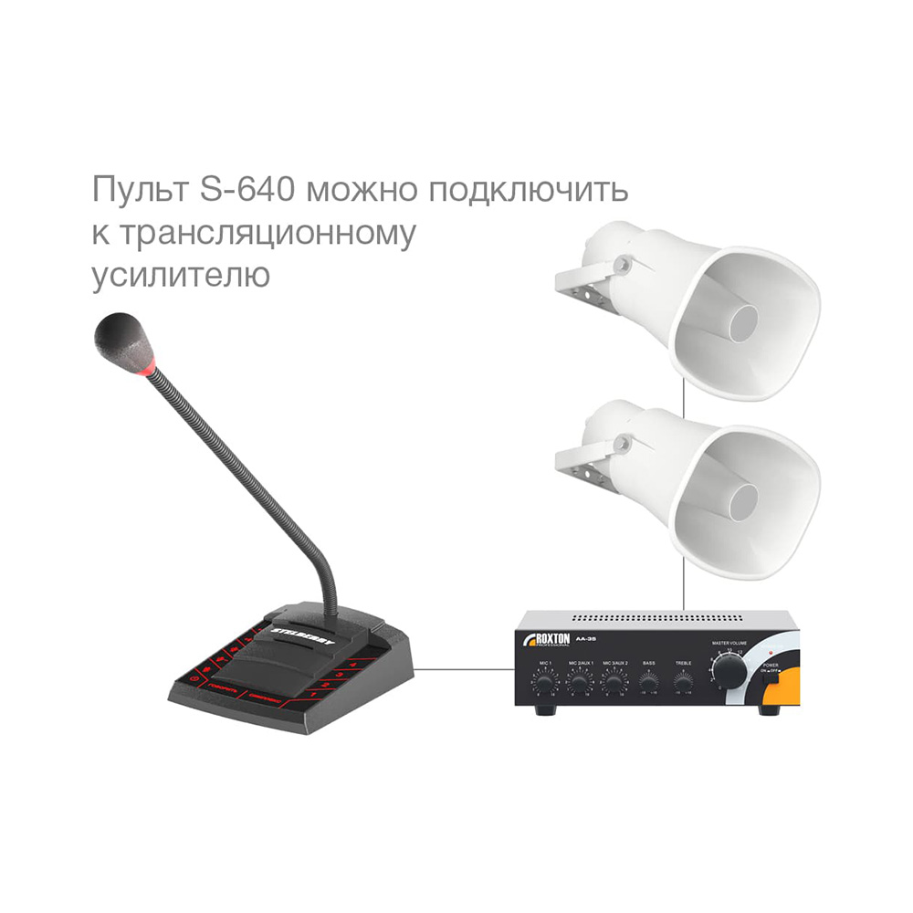 картинка S-640 — 4-канальное переговорное устройство для АЗС от магазина Охранных систем и видеонаблюдения