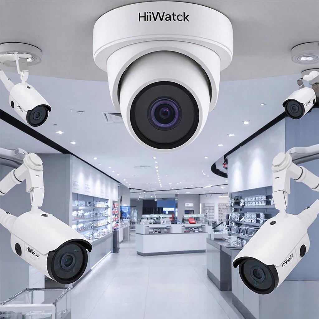 Лучшие HiWatch купольные камеры для магазина