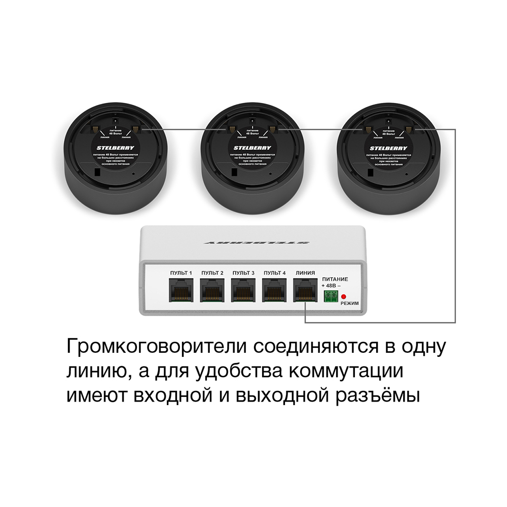 картинка F-250B — Потолочно-настенный громкоговоритель от магазина Охранных систем и видеонаблюдения