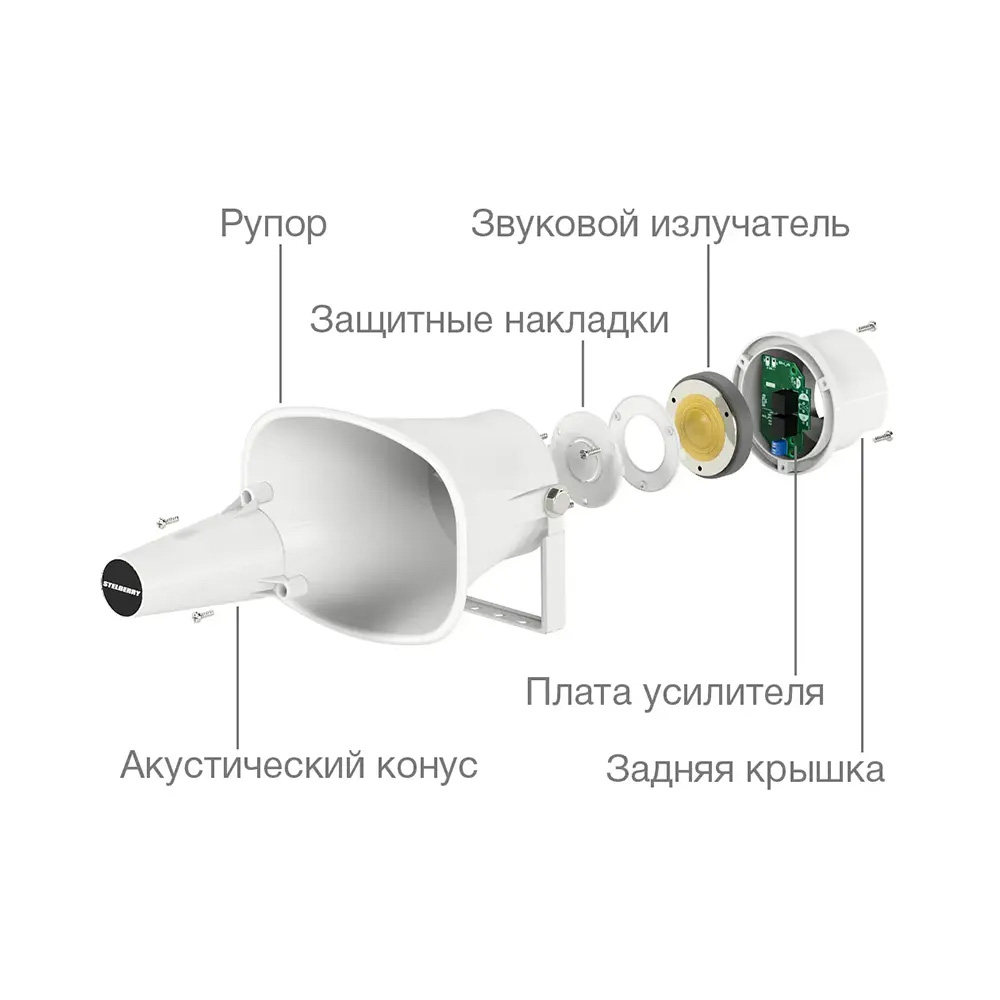 картинка S-525 — комплект переговорного устройства клиент-кассир для АЗС от магазина Охранных систем и видеонаблюдения