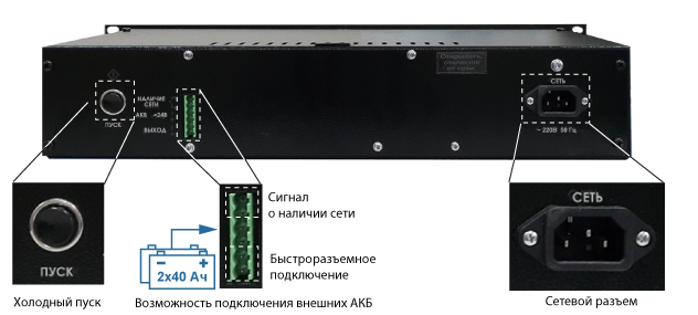картинка Бастион СКАТ-2400И7 RACK источник бесперебойного питания 24В 4А от магазина Охранных систем и видеонаблюдения