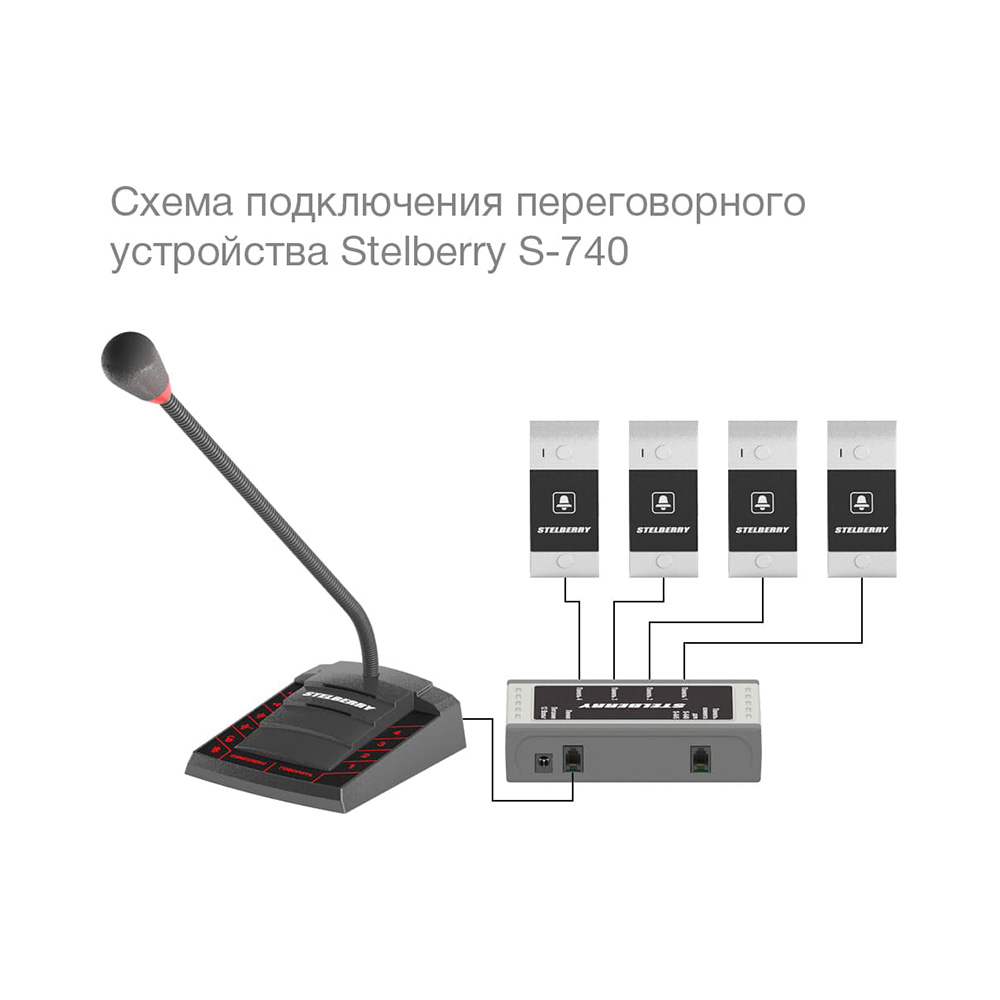 картинка S-740 — переговорное устройство селекторной связи на 4 абонента от магазина Охранных систем и видеонаблюдения