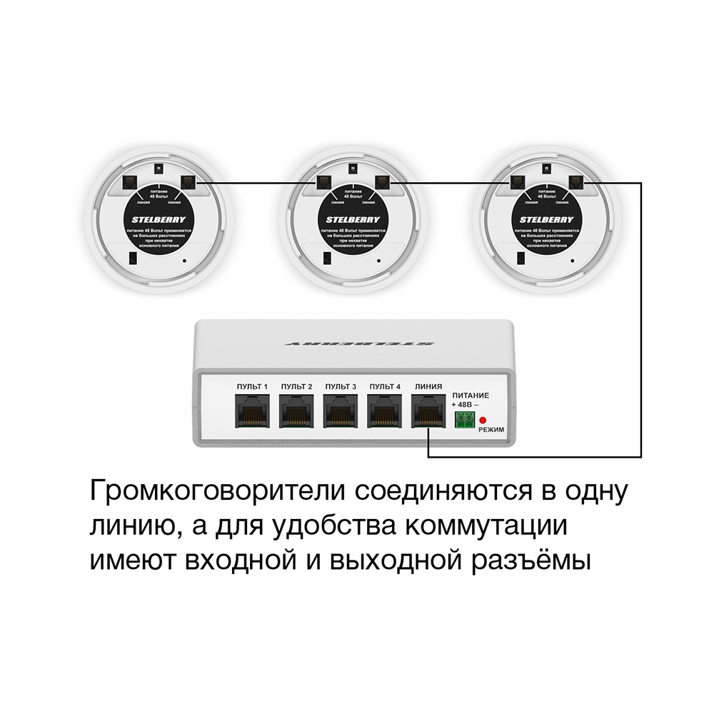 картинка F-250W — Потолочно-настенный громкоговоритель от магазина Охранных систем и видеонаблюдения