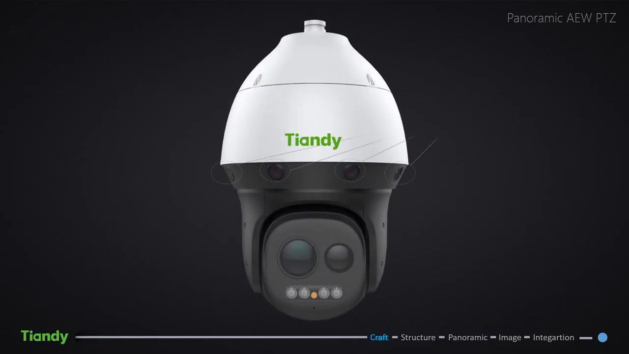 Настройки панорамирования (pan) на 360° в камерах Tiandy для торговых центров